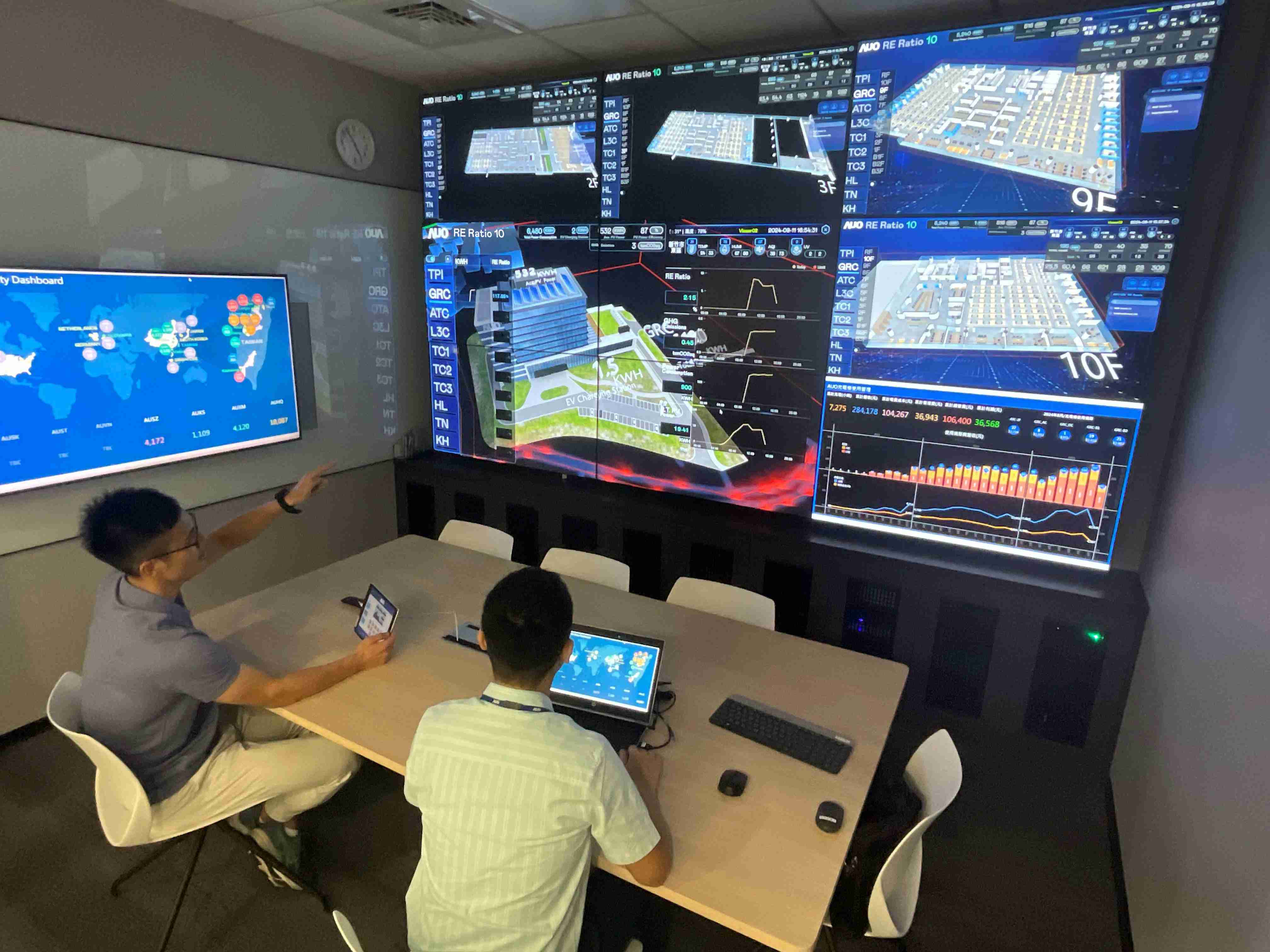 尊龙z6透过子公司尊龙z6宇沛之多任务智能楼宇系统，，实时监控空调、、照明、、、、绿电的运作情形，，，提升用电管理效能，，进行用电优化与耗能设备汰换等节能减碳措施