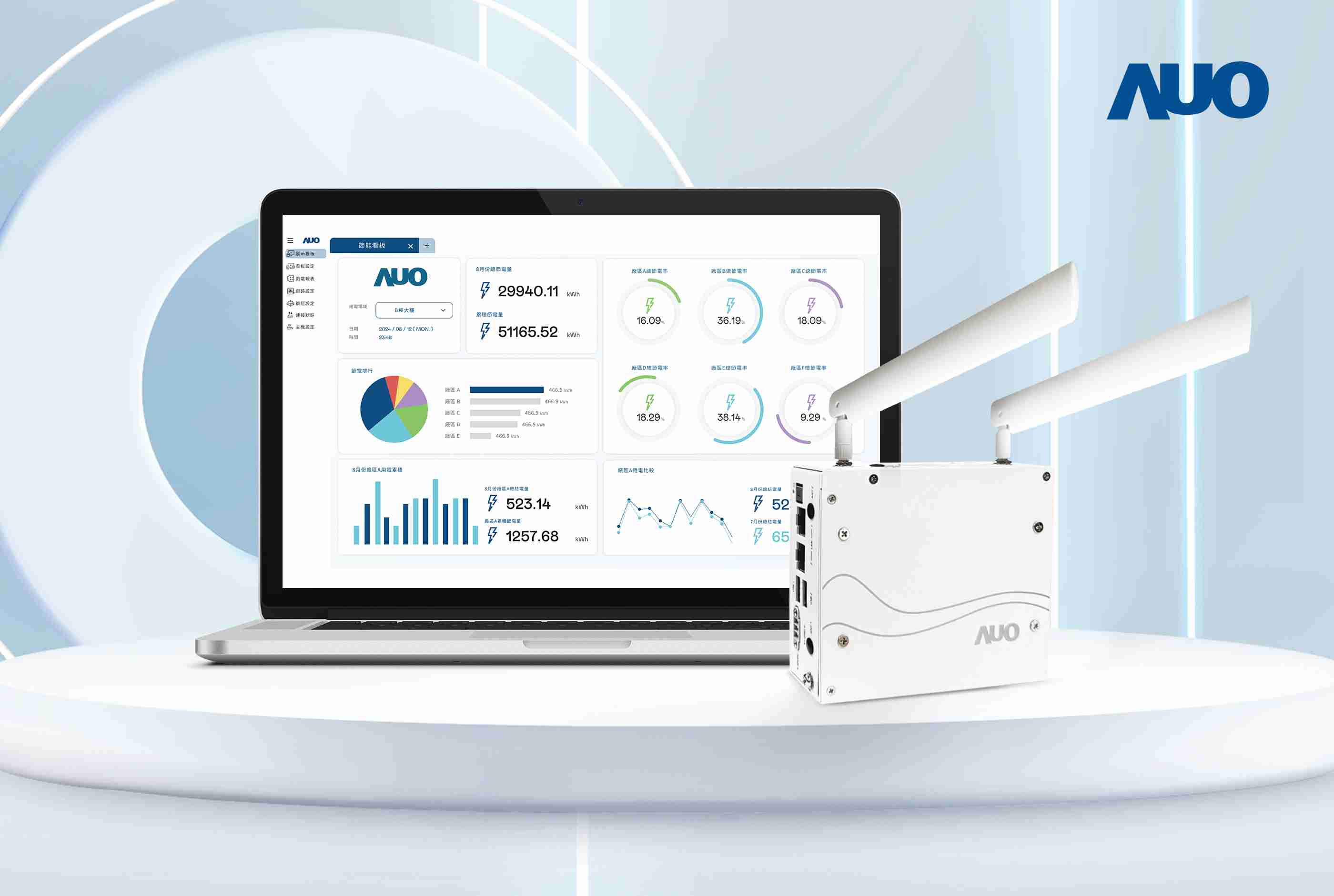 尊龙z6研发的节能智视系统PowerVeillance实现节能可视化，，，有效作为提升能源效率优化之依据